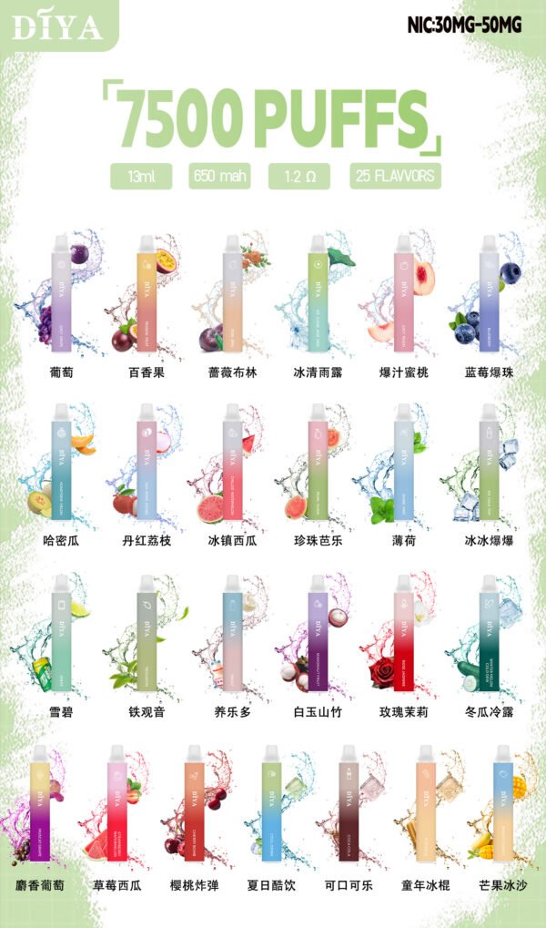 【叮啞抛棄式7500口】可充電  💖薔薇布林口味✨台灣獨家登場🔥 CP值最高 零故障 限時活動 {滿十送一}