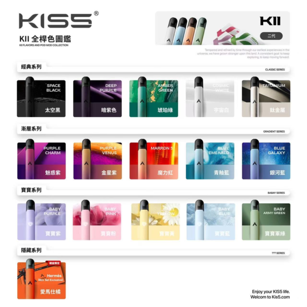 KIS5 鎧斯五代 特仕版 主機 五代特規不通配🍭